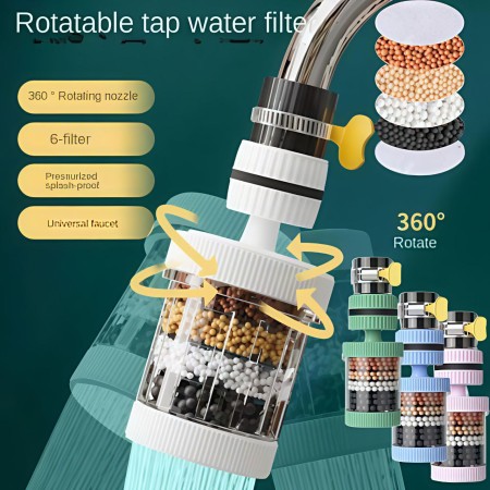 360° Rotating 6-Layer Water Purifier Filter